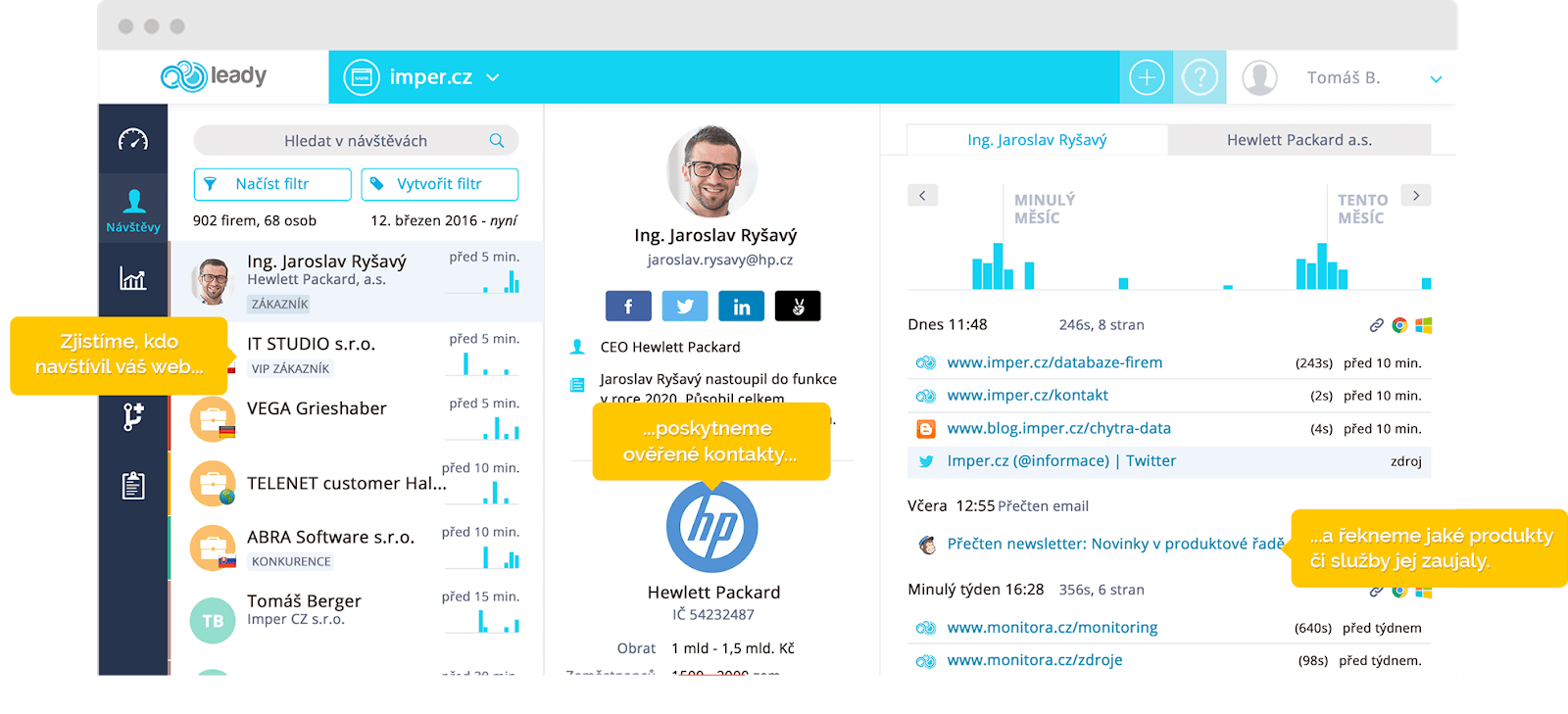 Maximalizujte výkon svého webu: 5 tipů s aplikací Leady